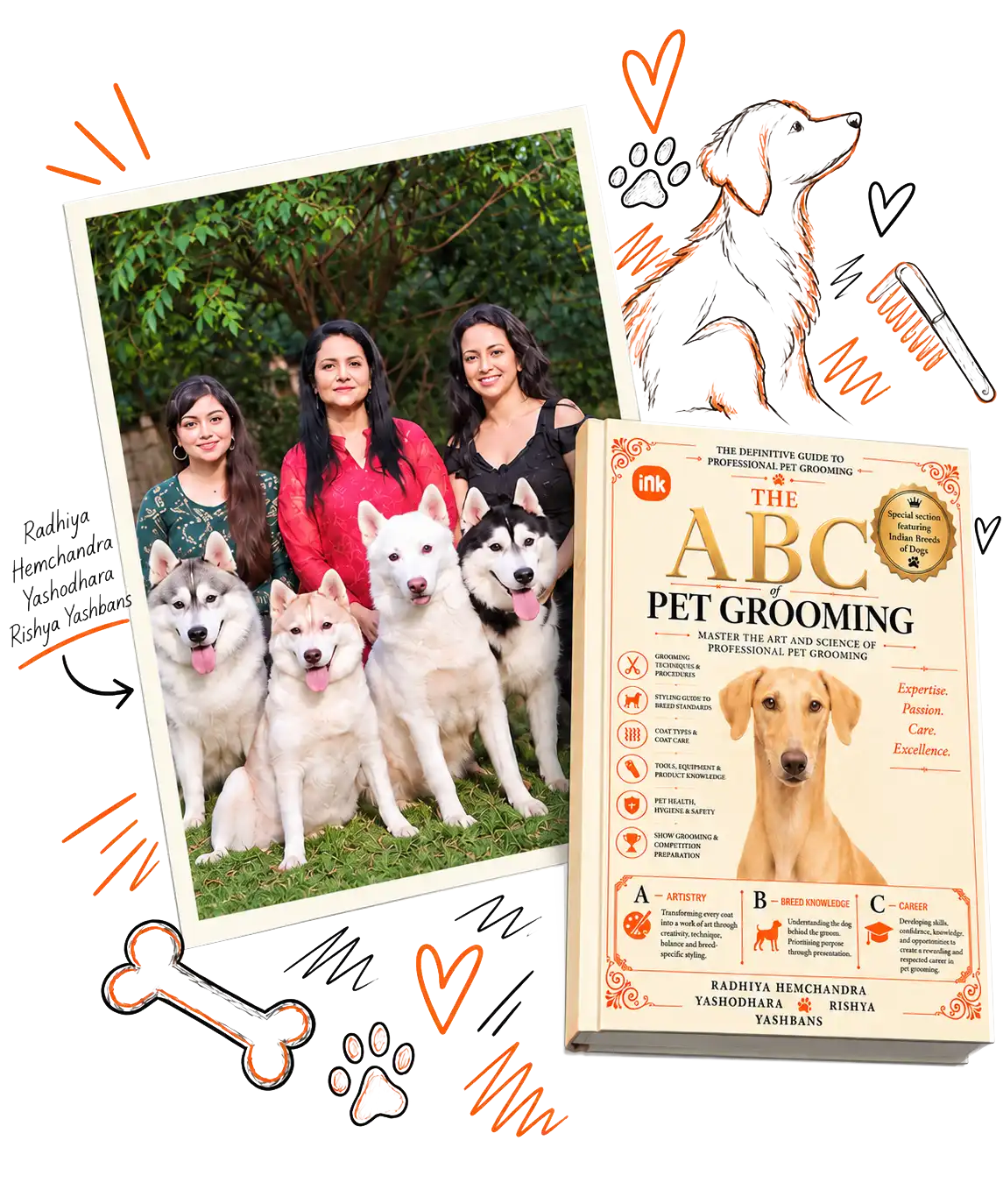 The ABC of Pet Grooming by Radhiya Hemchandra Yashodhara